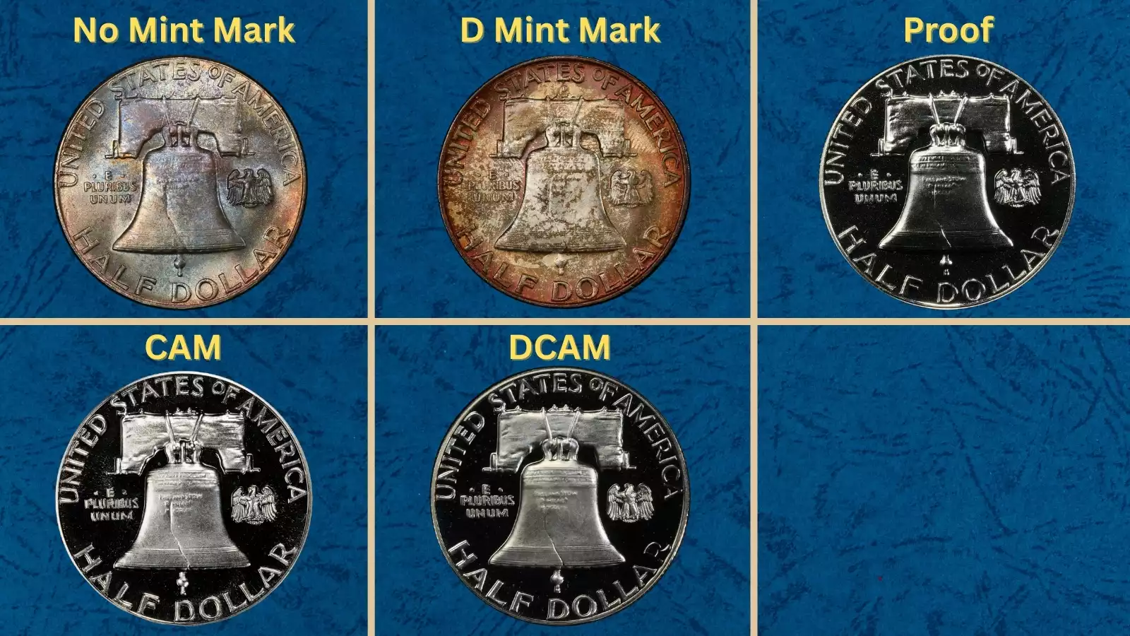 1959 Franklin half dollar grading strip showing four condition tiers from Good to Gem Mint State